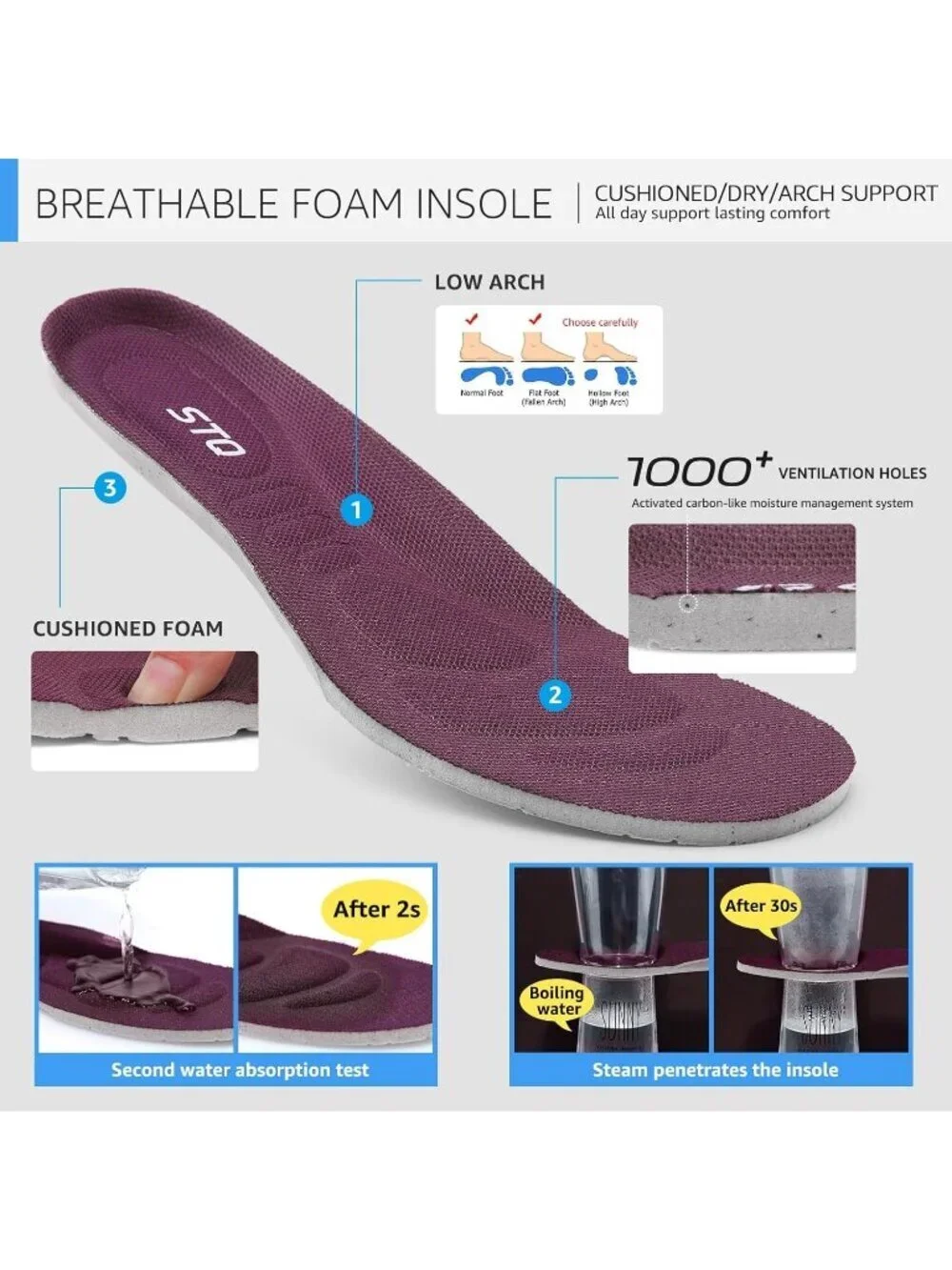 Women's Prune Purple Arch Support Non Slip Breathable Knit Upper Sneaker Shoes